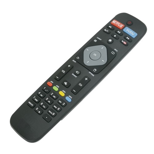 Replaced remote control for - replaced,